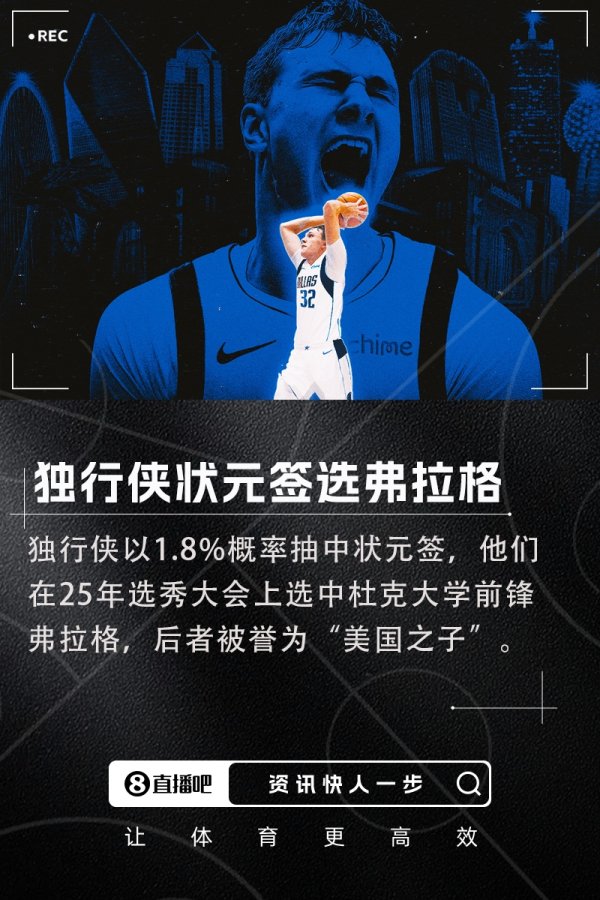🚨毫无悬念！NBA球员选拔大会：独行侠用状元签选中弗拉格