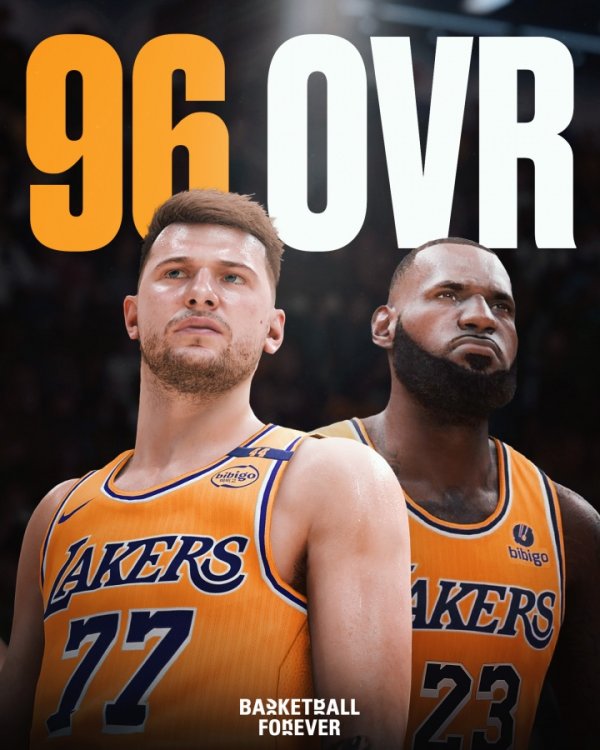 高了or低了？东契奇与詹姆斯2K26能力值泄露 二人皆为96