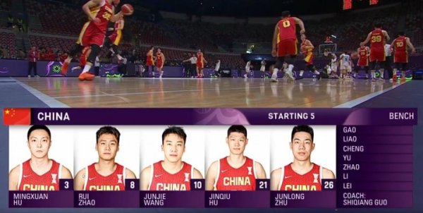 🔥变阵！中国男篮杆位：胡明轩、赵睿、王俊杰、朱俊龙、胡金秋