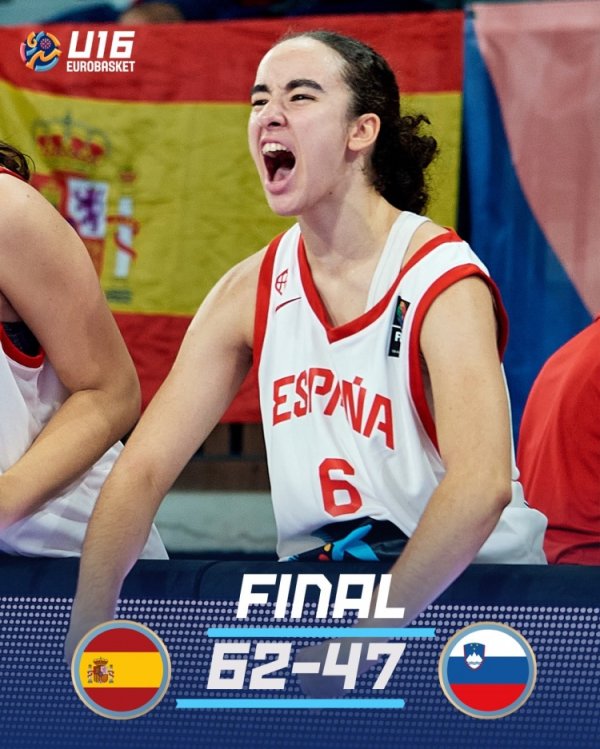 不得了！西班牙女篮U16&U18&U20三个