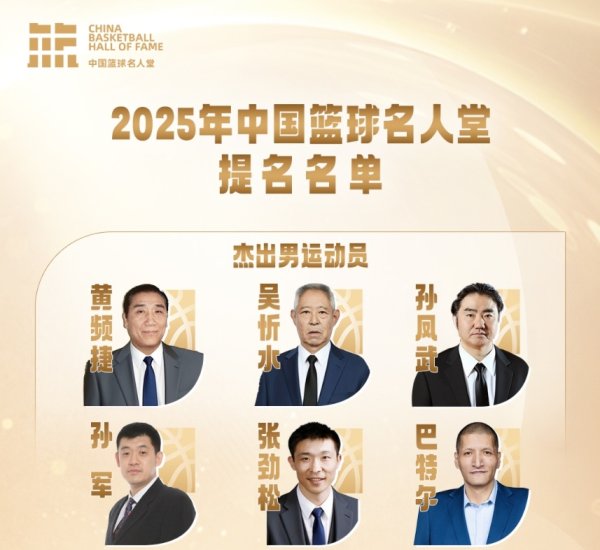 传奇自传承！上 举荐中国篮球赛  名人堂成员——男运动活动 