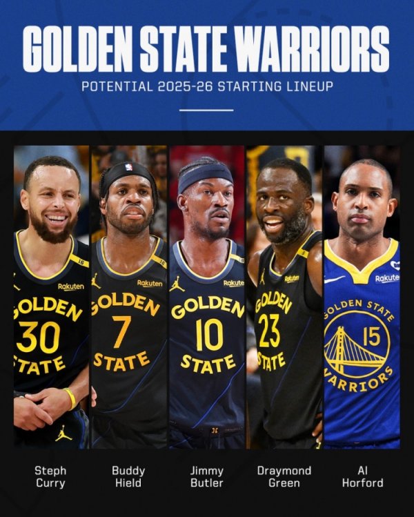 终于凑够了！ESPN预测勇士杆位：库里 追梦 巴特勒 希尔德