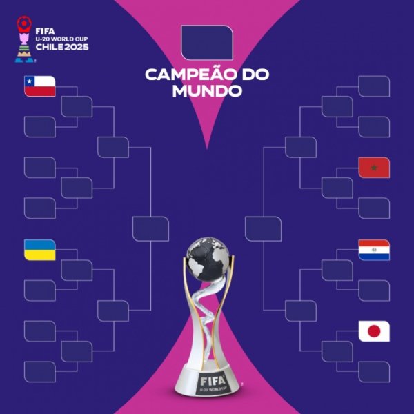 FIFA晒世青赛16强对阵图，日本、摩洛哥、巴拉圭同处一个半