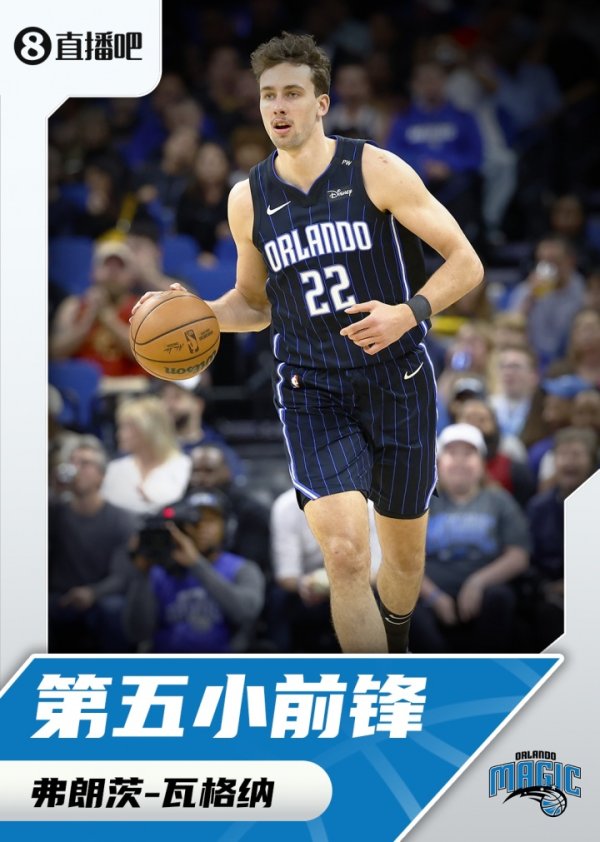 『吧友评选』🌟NBA新赛季第五小前场球员：弗朗茨-瓦格纳