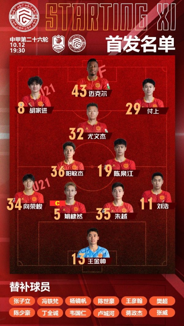 2025华润饮料中甲职业联赛  第26轮，广西平果国晶客战青