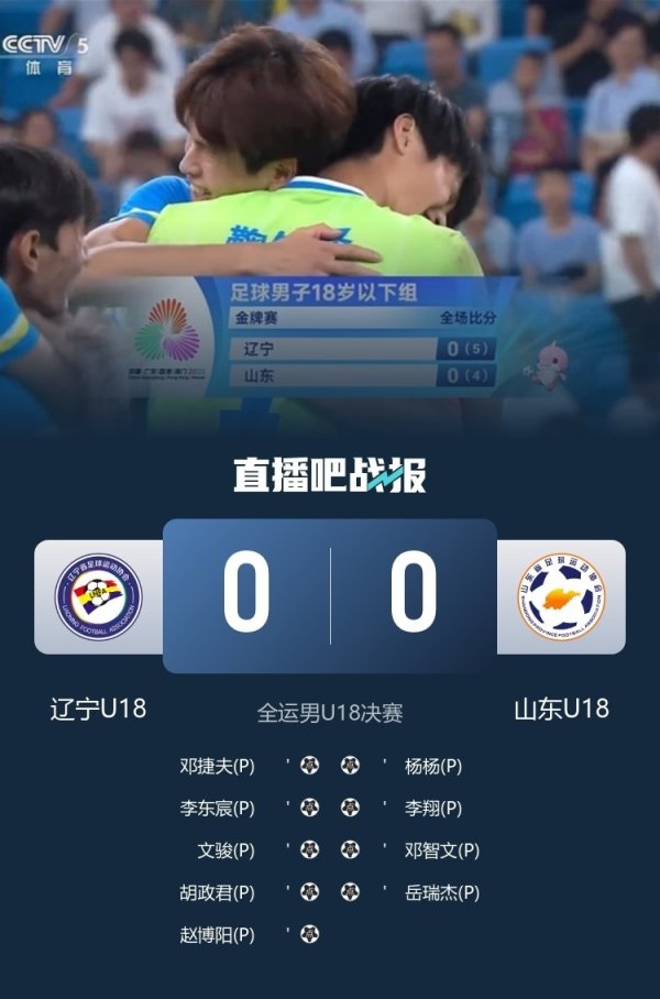 辽宁省委书记会见全运会男足U18第一名  ：全省人民为你们振