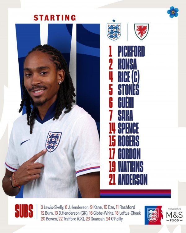 英格兰vs威尔士杆位：萨卡、赖斯先发，格伊、沃特金斯出战